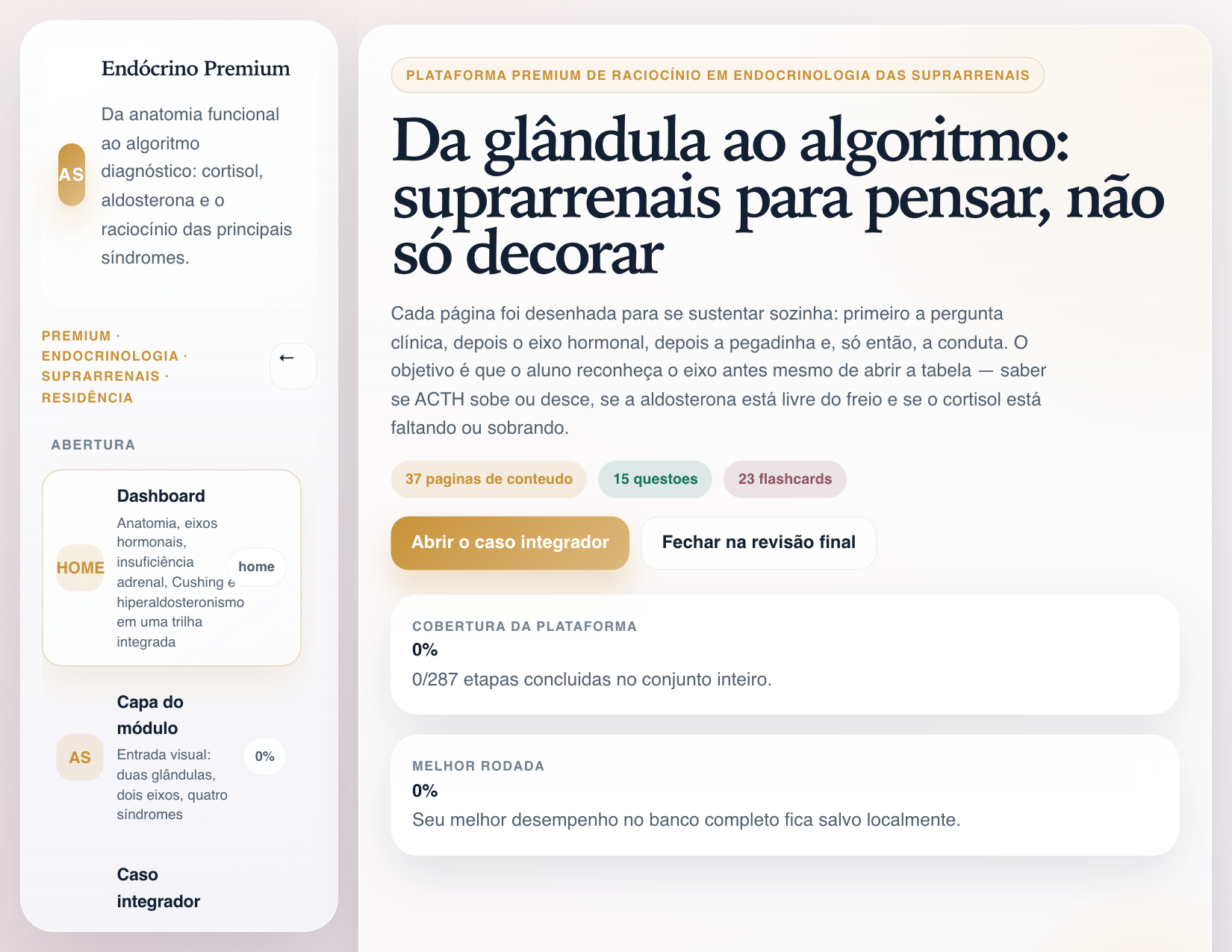 Capa editorial da plataforma de suprarrenais